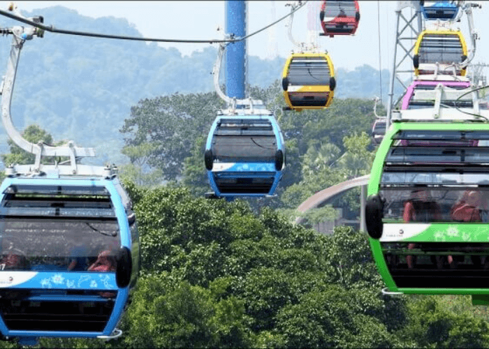 The Varanasi Ropeway Project: Benefits, Challenges, and Recommendations.